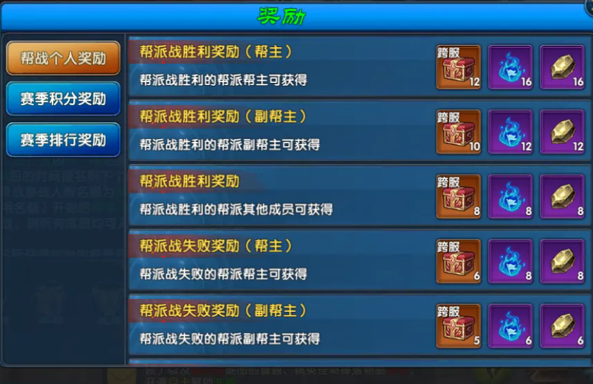 武林外传十年之约官网:帮战无界,跨服争锋!跨服帮派战来袭 第3张 武林外传十年之约官网:帮战无界,跨服争锋!跨服帮派战来袭 第3张